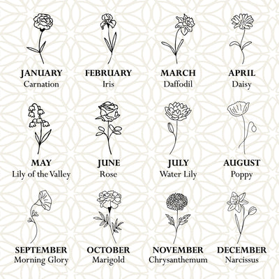 Custom Name & Birth Flower Silver Necklace - WAMT032